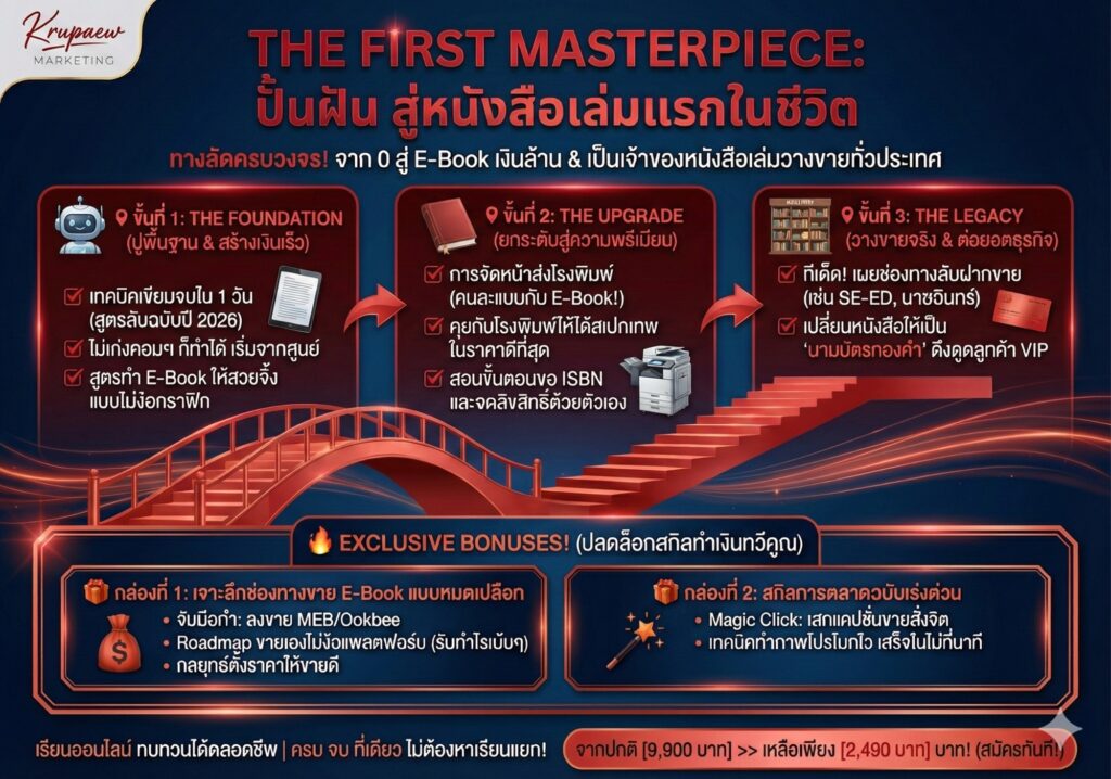 The First Masterpiece: ปั้นฝัน สู่หนังสือเล่มแรกในชีวิต