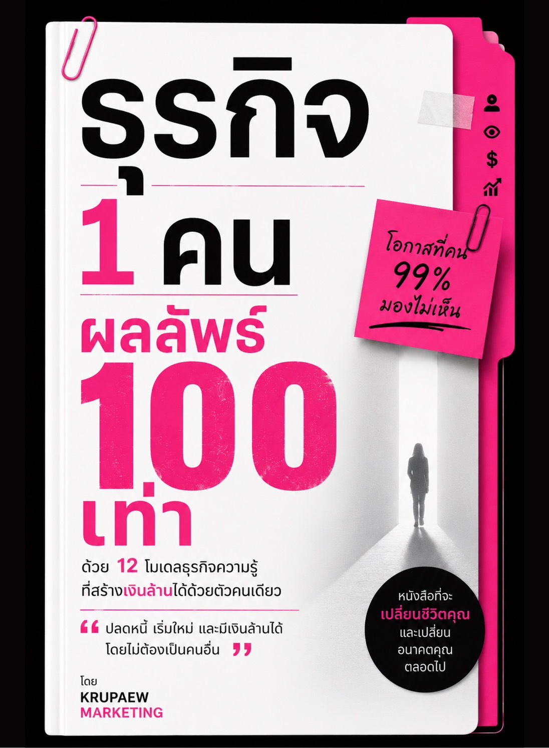 หนังสือ ธุรกิจ 1 คน ผลลัพธ์ 100 เท่า